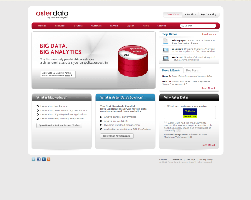 asterdata