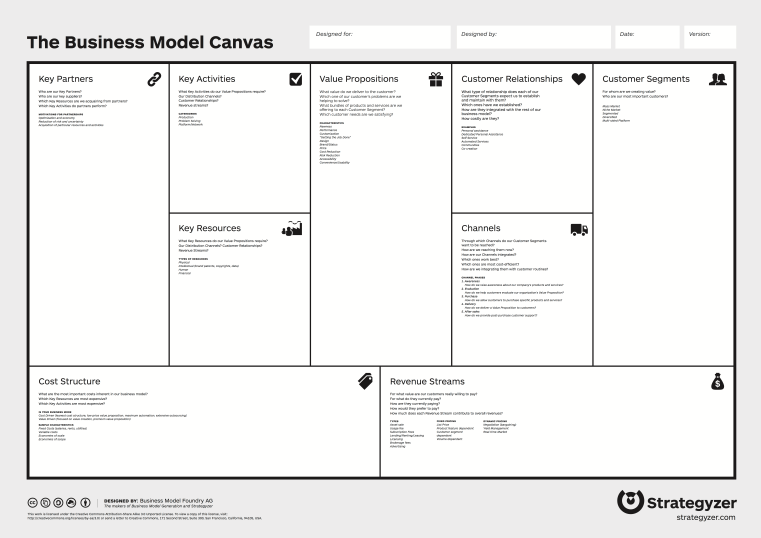 Business_Model_Canvas (1)