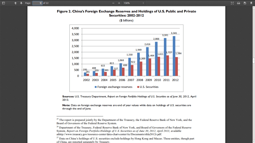 Screenshot from 2013-10-08 07:52:20