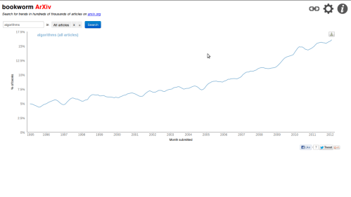 Screenshot from 2013-10-08 10:43:24