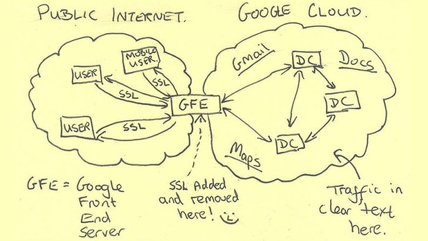 729xNSA301-copy-620x349