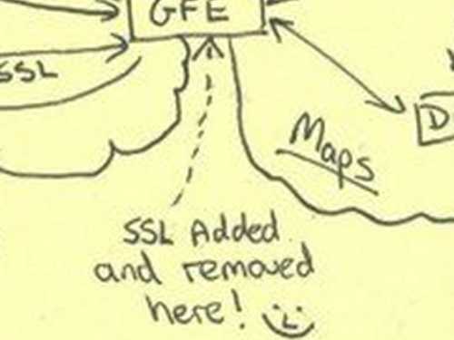 leaked-slide-shows-nsa-celebrated-victory-over-googles-security-with-a-smiley-face