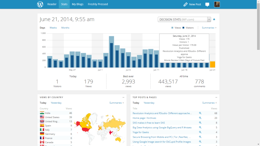 Screenshot 2014-06-21 19.26.58