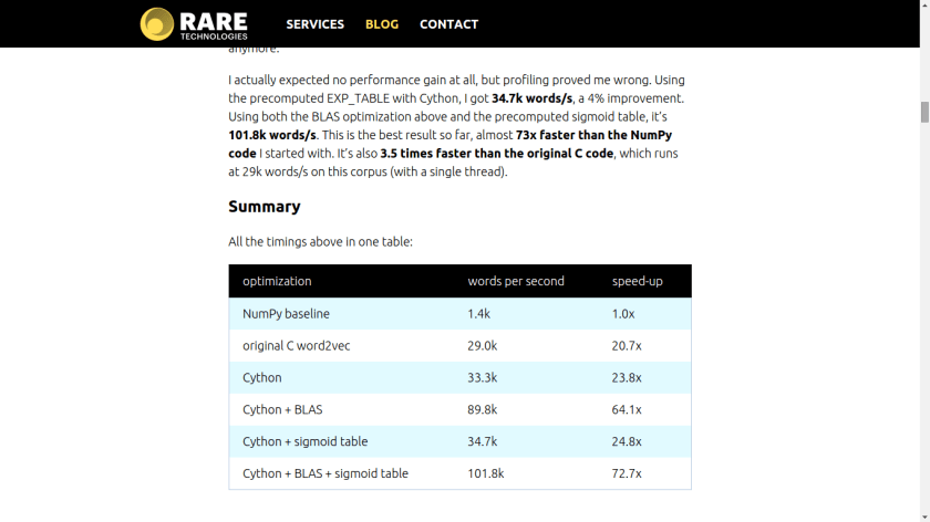 Screenshot from 2015-12-08 07:08:52