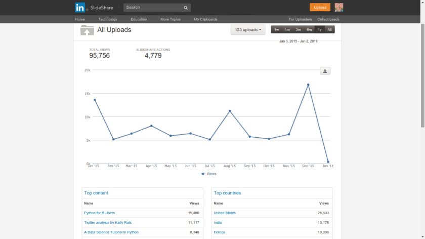 Screenshot from 2016-01-02 20:33:33