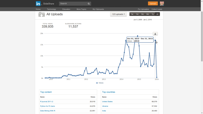 Screenshot from 2016-01-02 20:33:56